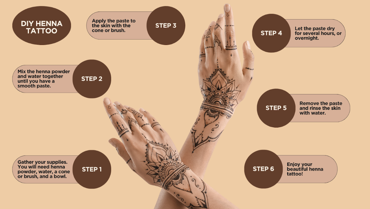 Beautiful Henna Tattoo Design